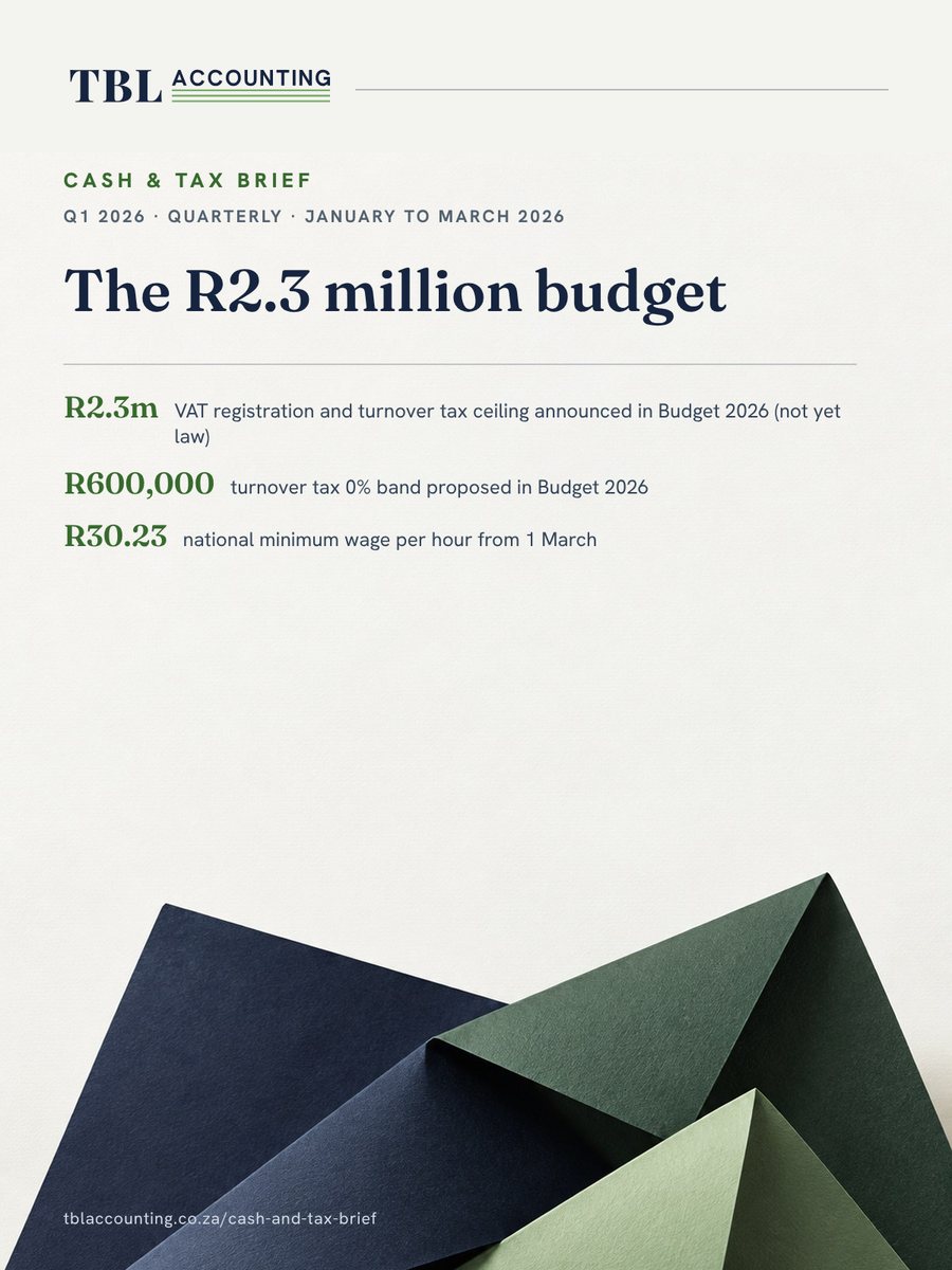 Cover of the TBL Accounting Cash & Tax Brief, Q1 2026: The R2.3 million budget